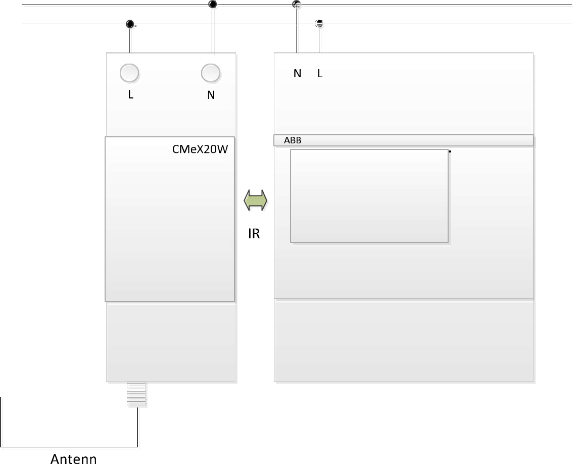Mounting_with_ABB_meter.png