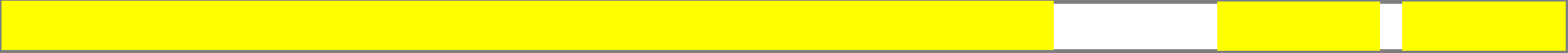 LED_indications_encrypted_mode.png