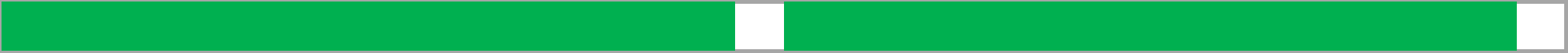 CMe2100_no_simcard_installed.png