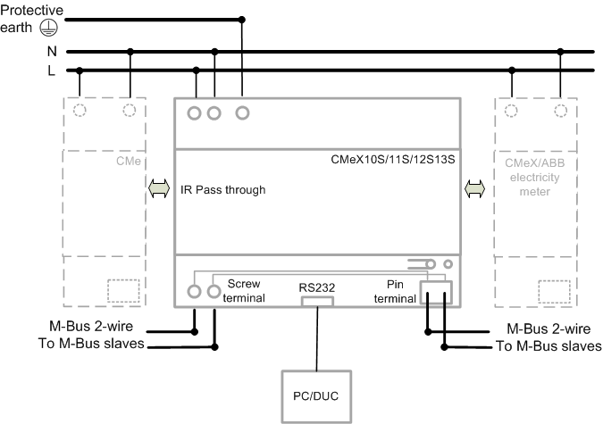 CMeX10S-13S_connections.jpg
