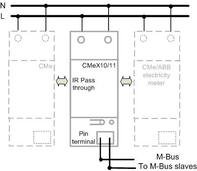 CMeX10-11_connections.jpg
