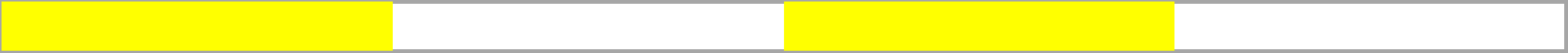CMe2100_limited_network_service.png