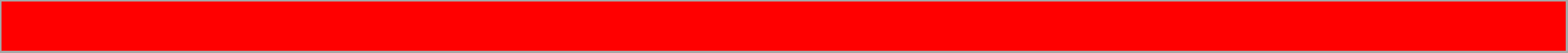 LED_indications_red_2_.png