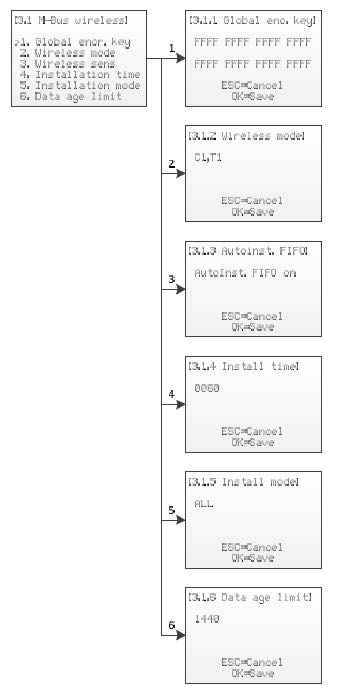 M-Bus_Wireless_settings_menu.jpg