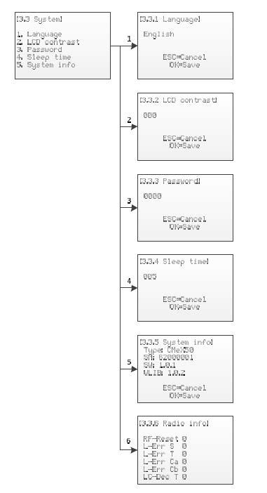 System_settings_menu.jpg