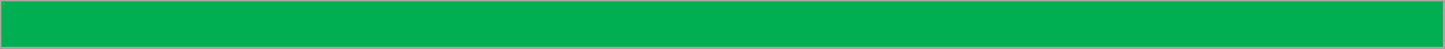 LED_indications_green_3_.png