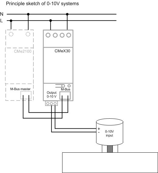 Connection_of_output_0-10v.jpg