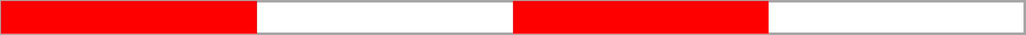 LED_indication_red_1_.png