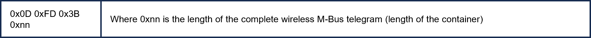wireless_mbus_container.png