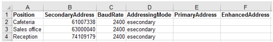 Example file of wireless Meter List