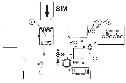 CMi6110_SIMcard_mounting_.jpg